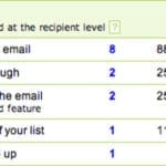 Indepth Stats